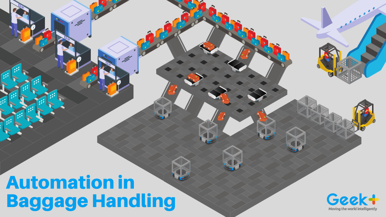 Automated Baggage Handling In Airports